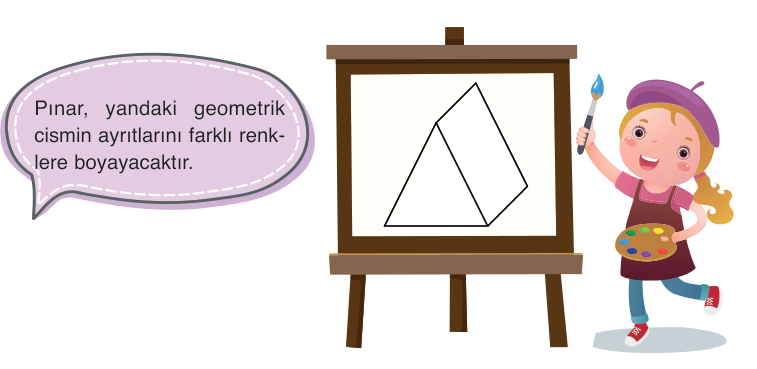soru gorseli