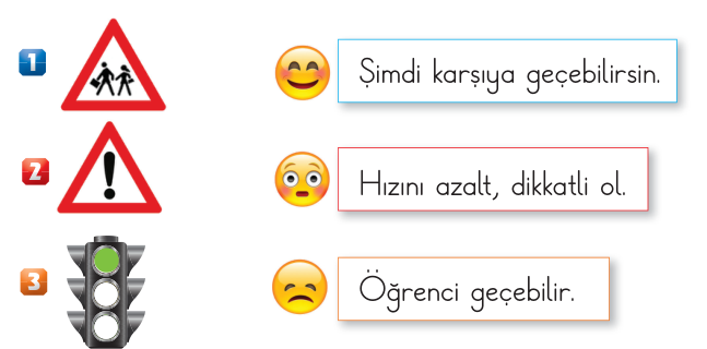 soru gorseli