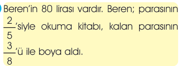 soru gorseli