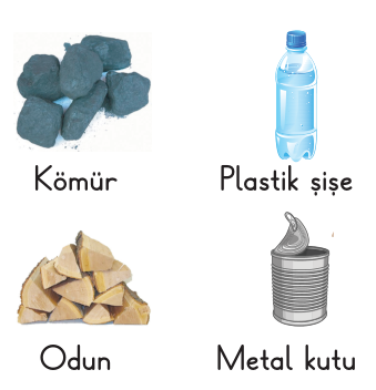 soru gorseli