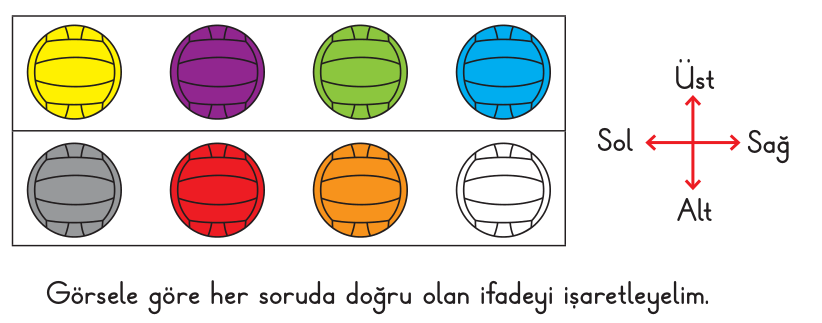 soru gorseli