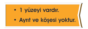 soru gorseli
