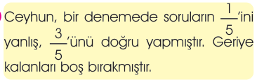 soru gorseli