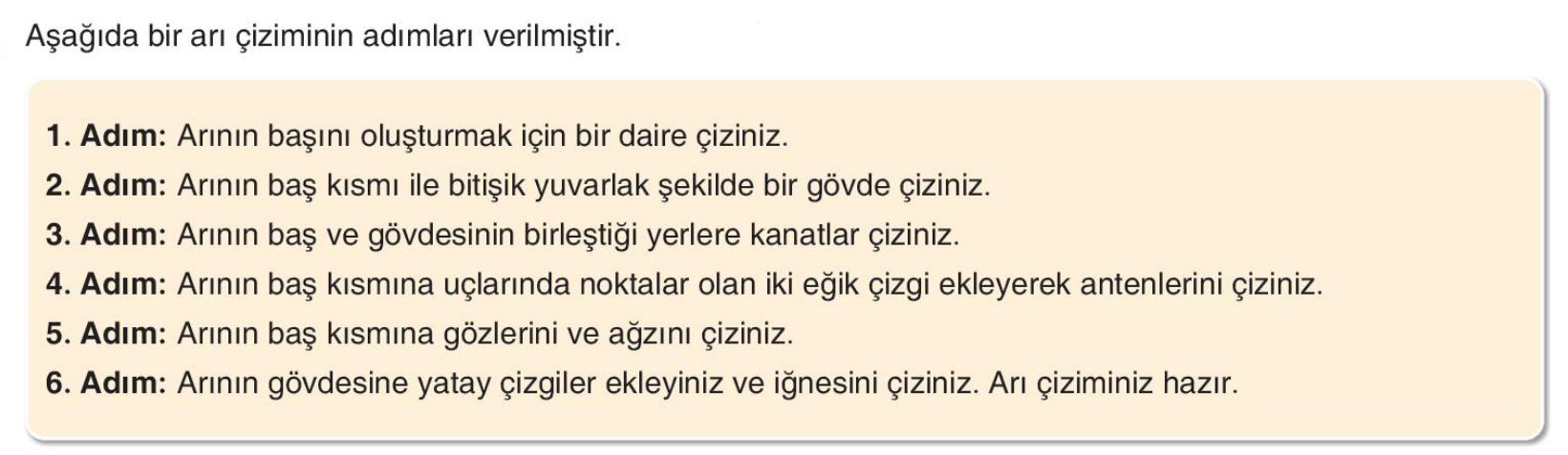 soru gorseli