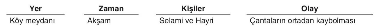 sik gorseli