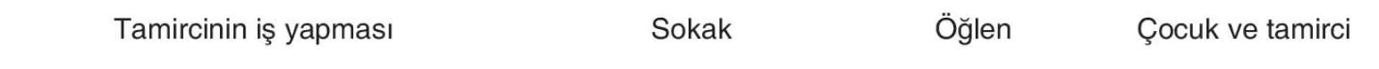 sik gorseli