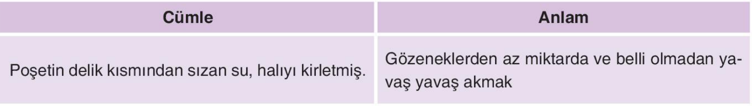 sik gorseli