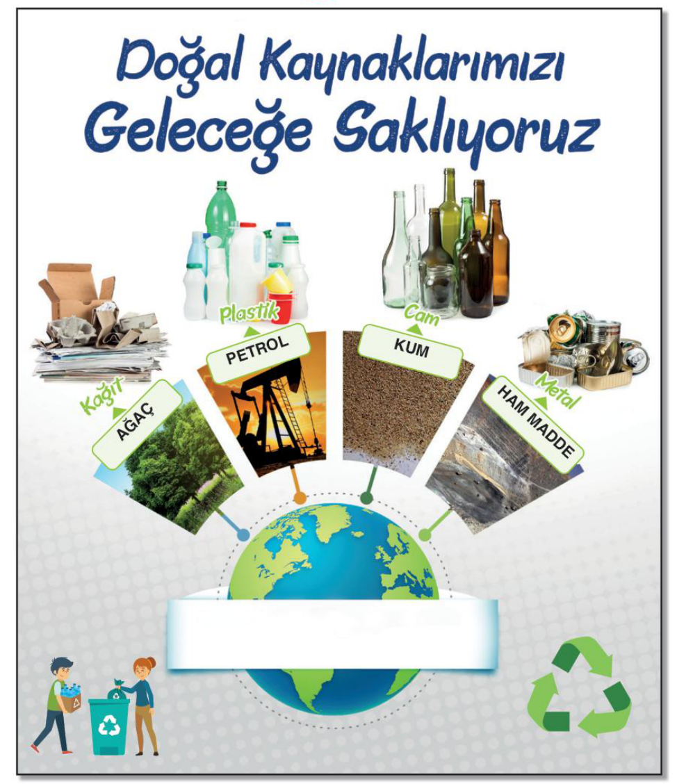soru gorseli