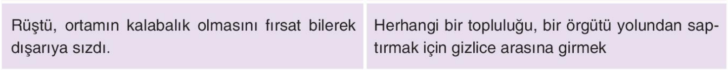 sik gorseli