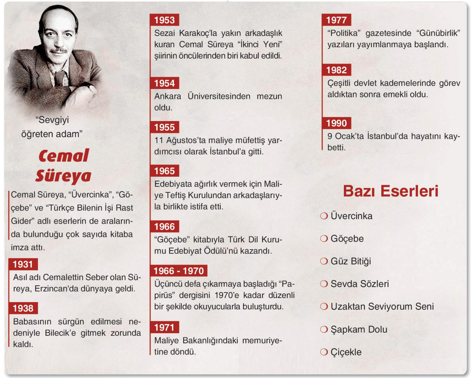 soru gorseli