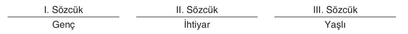 sik gorseli
