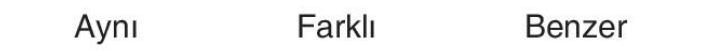 sik gorseli