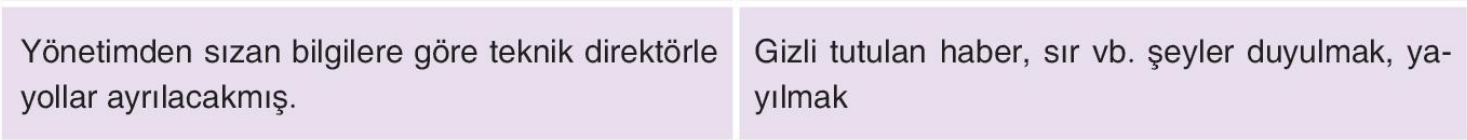 sik gorseli