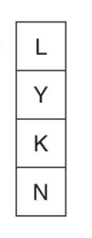 sik gorseli