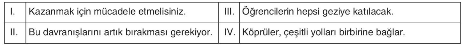 sik gorseli