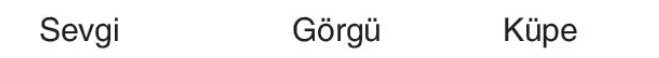sik gorseli